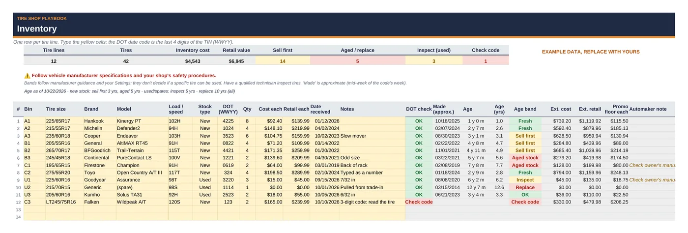 Inventory tab with example data: DOT age, age band and extended cost per line.